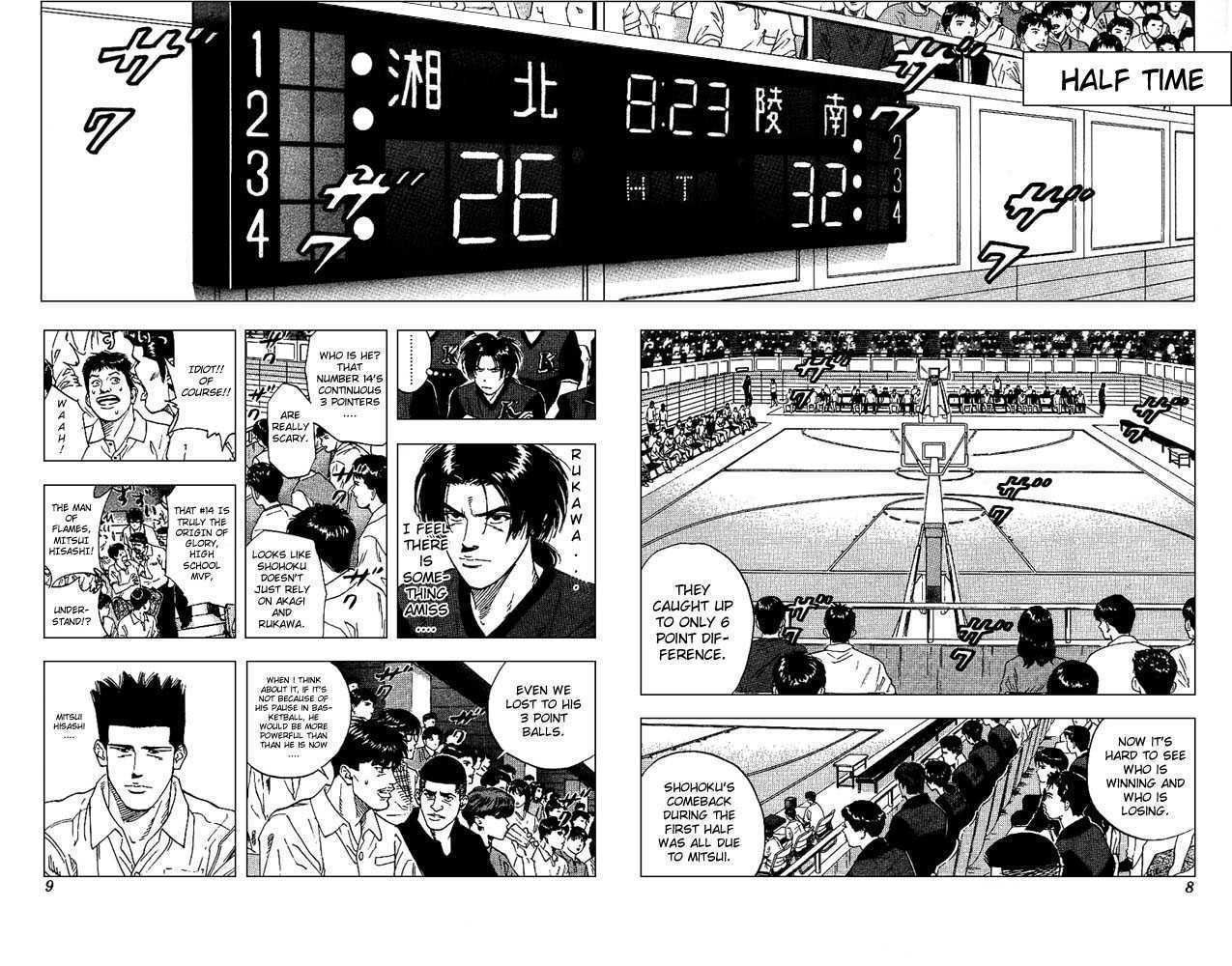 Slam Dunk Chapter 162 6